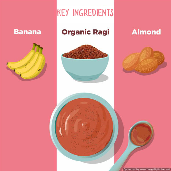 Load image into Gallery viewer, Ragi Banana Almond Cereal
